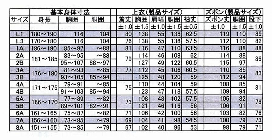 ３B陸上自衛隊迷彩服上下セット（クレイタイプニーパッド対応モデル、パッド無し） Amazon.co.jp: 3A：陸上自衛隊迷彩ズボンクレイタイプ